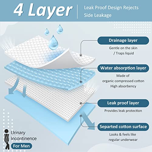 Incontinence Underwear For Women #TOP1