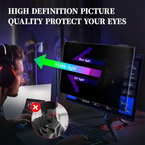 Protector de pantalla acrílico de 24" que protege tu privacidad 7