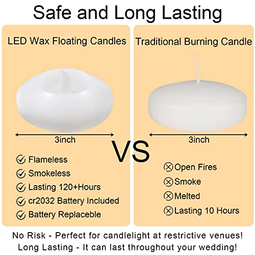 Acmee Pack of 4 Wax Flickering LED Waterproof Floating Candles Warm White Tealights 3 Inch Battery Operated Flameless LED Floating Candles for Centerpiece Wedding Pool Party Decor - Image 4