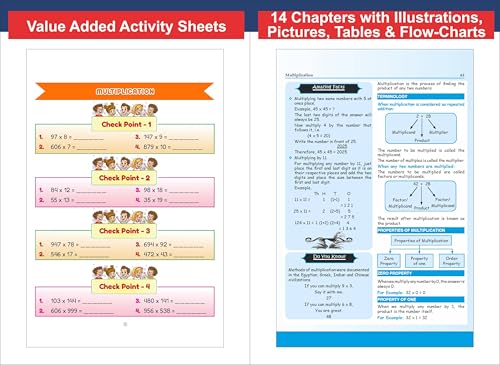 Image of Disha Olympiad Champs Mathematics Class 4 with Chapter-wise Previous 13 Year (2013 - 2025) Questions 7th Edition | Complete Prep Guide with Theory, PYQs, Past & Practice Exercise