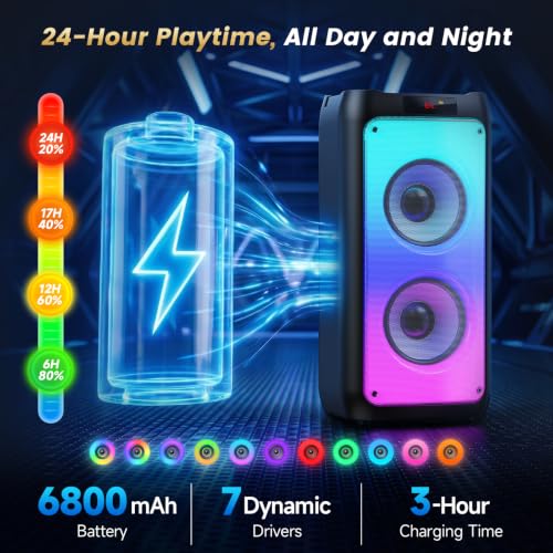 JYX 260W Trolley Party Speaker, 12 Hours, 2 Mics, Bluetooth 5.3, Black - Image 6