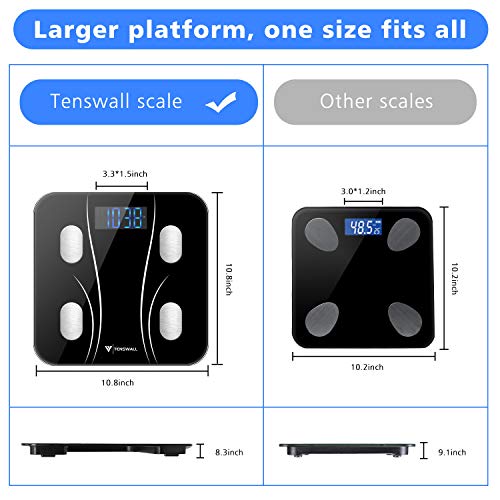 Body Weight Scale, Digital Bathroom Scale Body Composition Monitor Health Analyzer with Smartphone App for Body Weight, Body Fat, Water, BMI, BMR, Muscle Mass 396 lbs