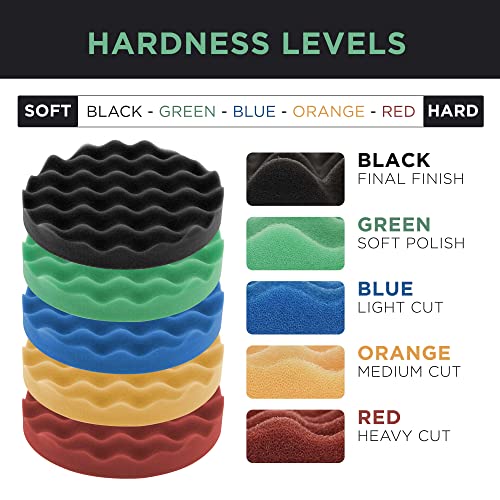 Tcp Global Ultimate 6 Pad Buffing And Polishing Kit With 6-8" Pads; 5 Waffle Foam & 1 Wool Grip Pads And A 5/8" Threaded Polisher Grip Backing Plate #TOP3