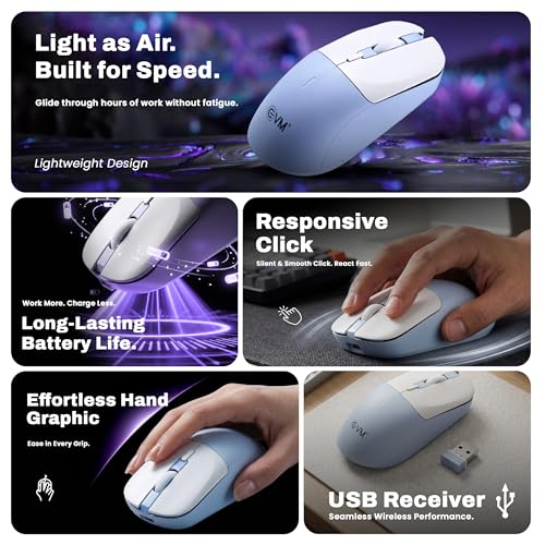 Image of EVM 2.4GHz Wireless Mouse with USB Receiver | 1200 DPI Optical Sensor | 4 Keys Ergonomic Mouse | Smooth Tracking | Wireless Mouse for Laptop, Desktop & Mac | EWLM-630-Blue