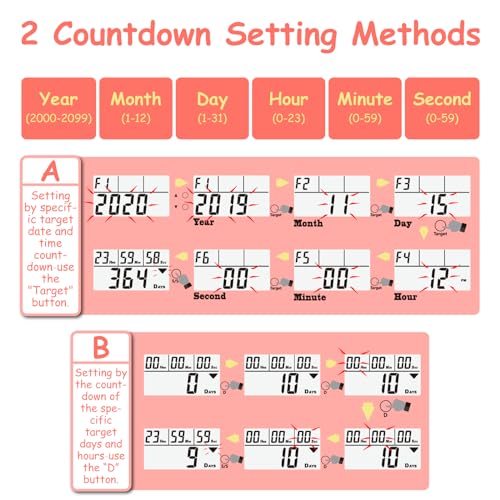 NInE-ROnG Backlight Digital 9,999 Days Countdown Timer Big LCD Display 12/24H Clock for Retirement Vacation Graduation Christmas Weddings Birthdays Children's Day Halloween World Cup and Other Scenes - Image 3