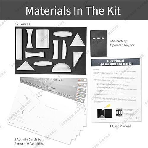 Image of Light and Optics Class Demo Kit - Experience The Concepts of Lenses | 12 Acrylic Lenses, Ray Box with 3 Beam of Light in 2 Colours - Green and White, Practice Sheets | Physics for Class 9-12