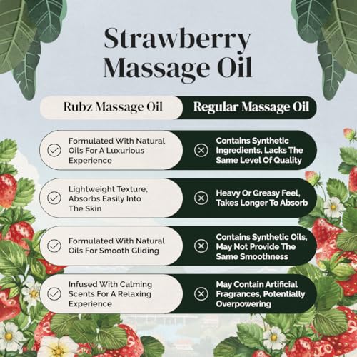 Image of Rubz Sweet Strawberry Body Massage Oil | Aromatic, Moisturizing & Relaxing Oil For Smooth | For Hydrating, Nourishing & Skin-Softening | 1 Litre