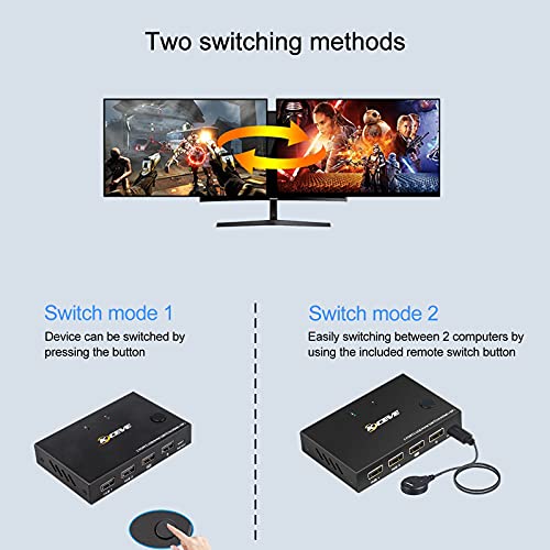 KVM Displayport + HDMI Switch USB 2 Port, MLEEDA KVM USB Switch 4K@30Hz, Brancher 2 PC sur 1 Ecran pour Partager Clavier et Souris,4 USB2.0, Ultra HD,2 Câbles USB, 2 Câble HDMI