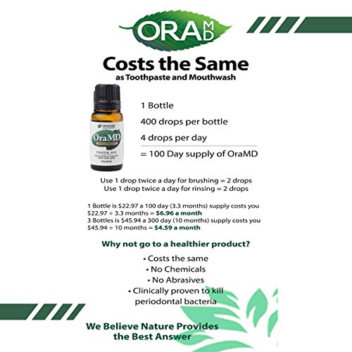 image for OraMD Original Dentist Recommended Worldwide 100% Pure Breath Freshene