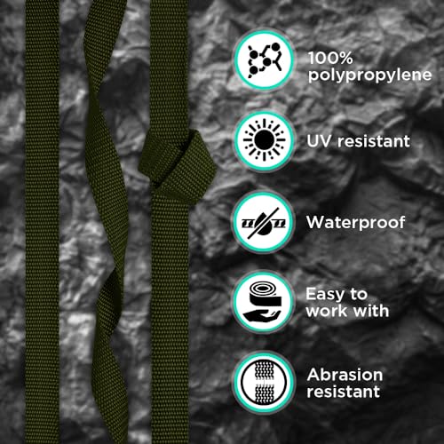 Image of TECEUM 3 /4 inch & 5 /8 inch & 1 inch & 1.5 inch & 2 inch Webbing - 10 25 50 Yards - 40+ Colors - Heavy Duty 1 Inch 1.5 Inch 2 Inch Backpack Straps - Webbing for Outdoors Indoors Crafting DIY