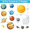 Amazon.com: 42 Pcs Solar System Cutouts Planet Cutouts for Bulletin ...