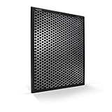 Filtre pour purificateur d'air