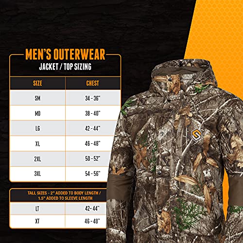 ScentLok Morphic V2 3-in-1 Waterproof and Windproof Camo Hunting Jacket With Removable Vest3
