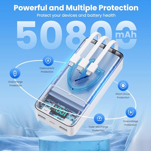Image of Portable Charger 50800mAh Power Bank with 3 Built in Cables,25W PD QC4.0 Fast Charging USB C Battery Pack,6 Outputs 2 Inputs Travel Essentials Phone Charger for iPhone 17 /16 /15,Google,Android,White