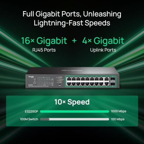 Image of TP-Link Omada 16 Port Gigabit Easy Managed PoE Switch, 150W Budget, PoE+ Compliant, Up to 250m Distance, Auto Recovery, VLAN, Loop Prevention, Fanless (ES220GP)