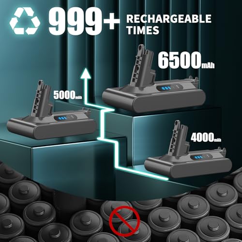 Image of EGR 6500mAh Battery Replacement Compatible with Dyson V10 Animal /Absolute /Fluffy /Motorhead SV12 Cordless Stick Vacuum Cleaner with 2 Filters