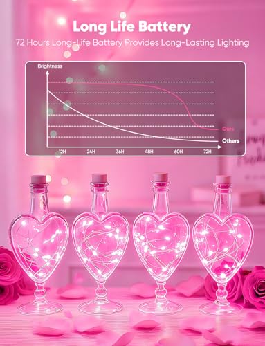 Image of Brightown Valentine's Day 12 Pack Pink Led Fairy Lights Battery Operated String Lights Waterproof Silver Wire 7 Feet 20 Led Firefly Starry Moon Lights for DIY Wedding Party Bedroom