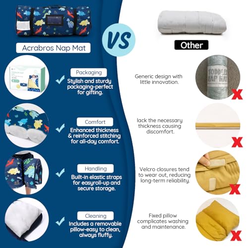 Image of ACRABROS Toddler Nap Mat with Pillow and Blanket, Large Rolled Napping Mats,Slumber Bags for Boys Girls,Kids Sleeping Bag for Daycare, Preschool Travel