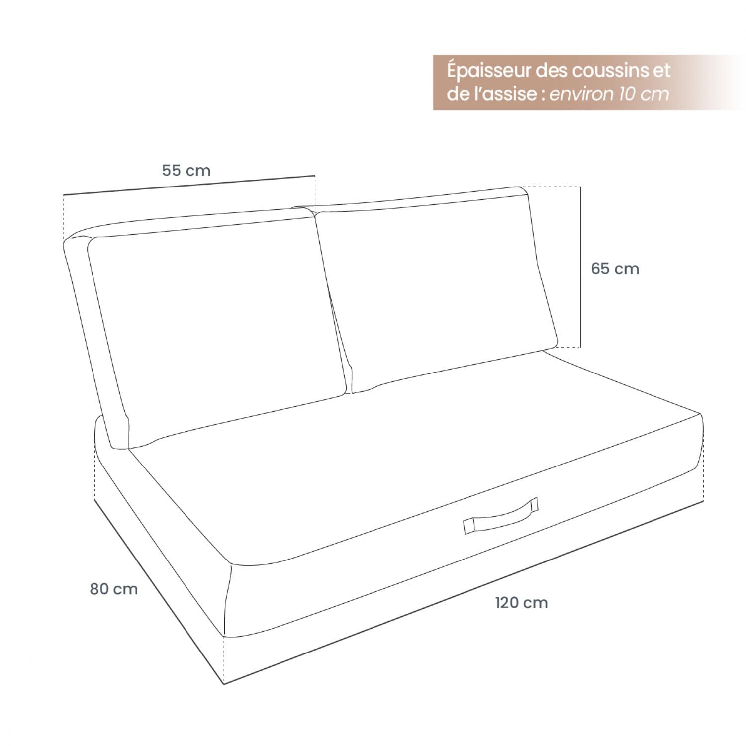 Linxor - Kit de Coussins pour Palette déhoussables - Plusieurs Coloris
