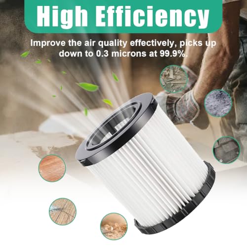 Image of 2 Pack DCV5801H HEPA Filters Replacement for DEWALT DCV580 DCV581H DCV5801H 20V MAX Wet /Dry Vacuum with 3 Foam Sleeve Filters