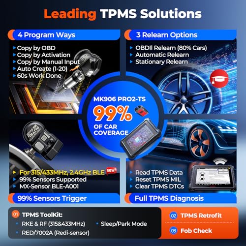 Autel Scanner MK906 PRO2-TS with V2.0 Full TPMS & ECU Coding, Bi-Directional Diagnostic Scan Tool, Upgrade of MS906 PRO-TS MK906 PRO-TS MP900TS MS906 MAX, 40+ Resets, 3000+ Active Tests, CAN FD & DoIP - Image 7