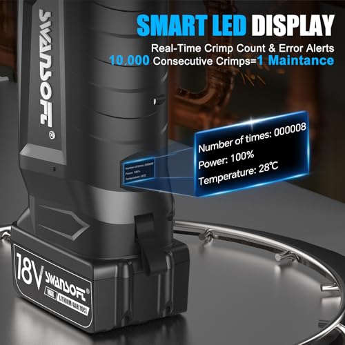 SWANSOFT 18V Pro Press Tool Kit