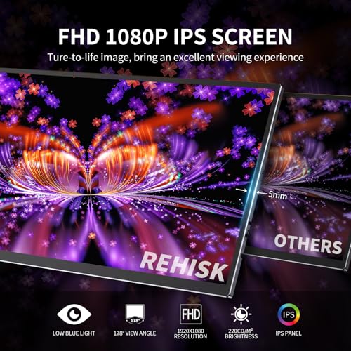 Image of Portable Monitor 18.5 Inch IPS Display, FHD 1080p 100Hz 100% sRGB Laptop Screen Extender, HDR HDMI USB-C VESA Travel Monitor for Laptop PC Mac Phone, PS4 /5, Xbox, Switch