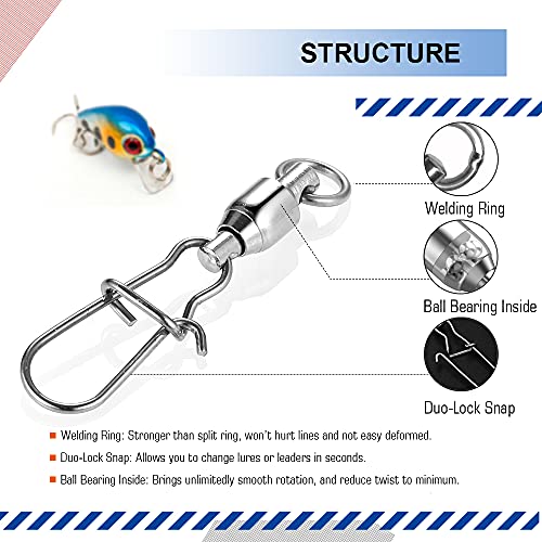 Image of Atibin High Strength Fishing Swivels Tackle Stainless Connector Fishing Snaps Swivel Steel Lock Snap Swivels Saltwater Line Lure Connector 25pcs 108lbs