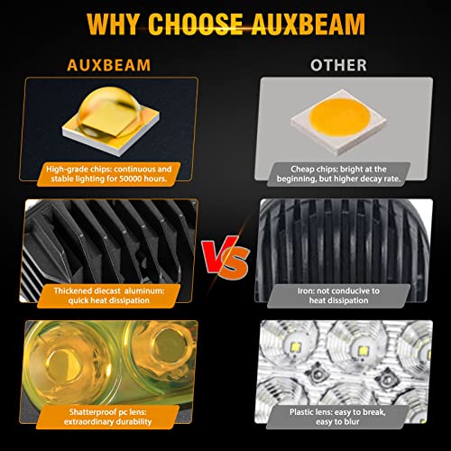 Image of Auxbeam LED Amber Fog Light, 4Inch 60W Led Driving Offroad Lights Pod Super Bright with Wiring Harness Kit Yellow Flood Beam Pod Light for Truck SUV ATV UTV Jeep Wrangler Motorcycle