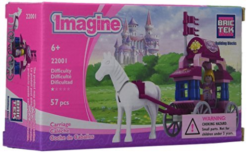 Cir-Kit Concepts Dollhouse Miniature Round Wire Kit