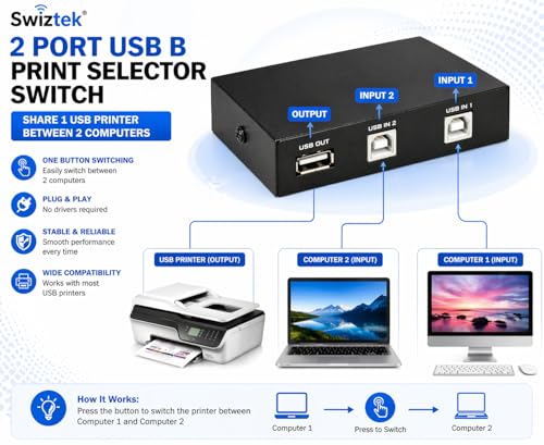 Image of Swiztek USB 2.0 Switch 2-Port USB Sharing Hub for PC | Share keyboard, mouse, printer and USB devices between two computers. Plug & play with manual switch button.