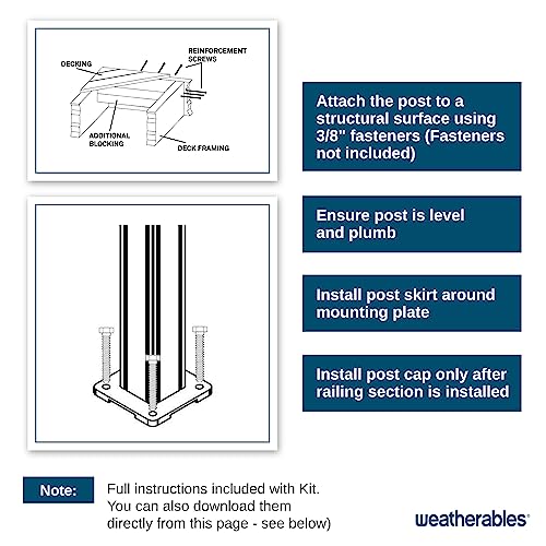 Image of Weatherables Stanford Railing Post Kit Aluminum Post Kit for Stanford Railing, Made with Durable & Low-Maintenance Black Textured Powder-Coat Finish (2.5 in. x 2.5 in. x 39 in.)