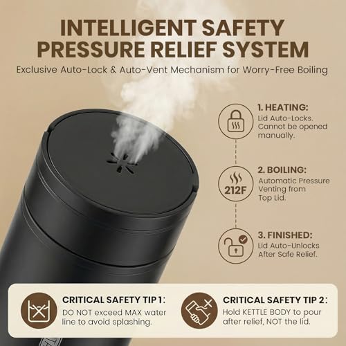 Image of Portable Electric Kettle For Travel, 120V, 450ml, 4 Temperature Control