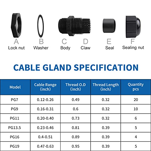 Cable Gland, Listenjiale 50Pcs Pg7,Pg9,Pg11,Pg13.5,Pg16,Pg19 Waterproof Adjustable 3-16Mm Cable Connectors,Plastic Cable Gland Joints With Gaskets In Pp Box(Black) #TOP1