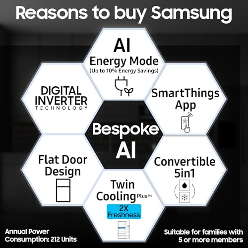 Image of Samsung 350 L, 3 Star, Convertible 5-in-1, Digital Inverter, Frost Free Double Door, WiFi Bespoke AI Refrigerator (RT38HG5A23S8HL, Silver, Elegant Inox, 2026 Model)