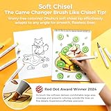 Zoom IMG-1 ohuhu markers 48 1 colori Zoom IMG-1 ohuhu markers 48 1 colori