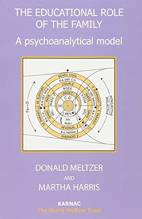 Educational Role of the Family: A Psychoanalytical Model Educational Role of the Family: A Psychoanalytical Model book cover