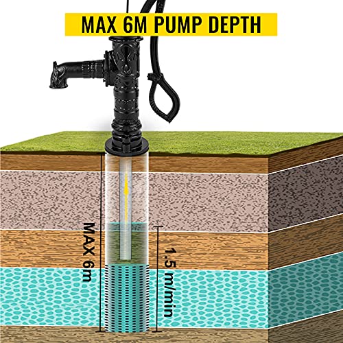 El mejor review de Bomba agua antigua - solo los mejores. 9 Imagen adicional