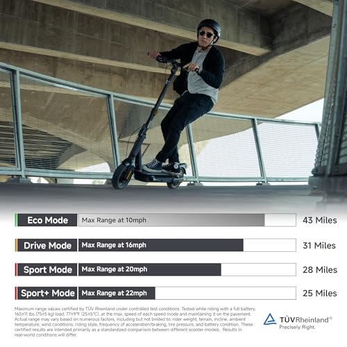 Electric Scooter for Adults 20mph