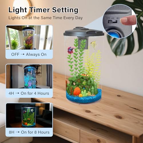 Image of Koller Products Plastic 6-Gallon AquaView 360 Aquarium Kit for Tropical Fish, Betta Fish with LED Lighting and Power Filter Clear, 4-Piece Set