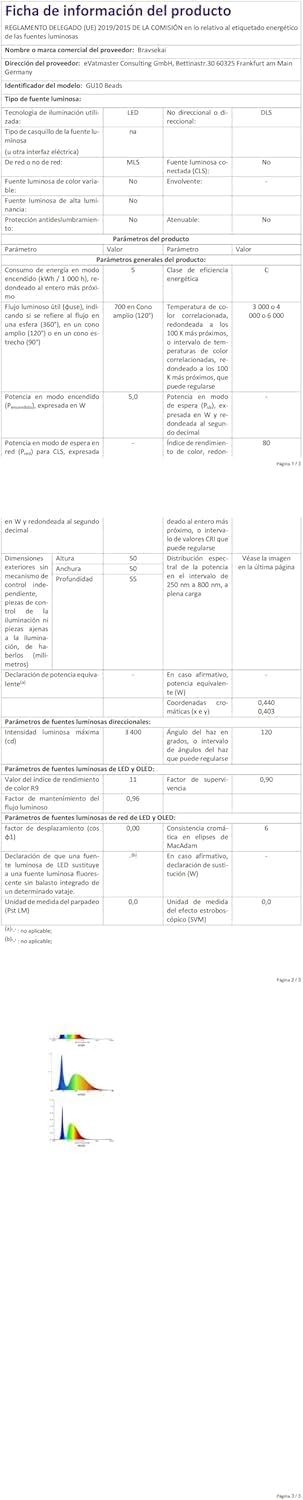 Foco de techo (GU10, regulable, 3CCT, 3000K/4000K/6000K, 6 paquetes de bombillas GU10 (reemplazables), apto para tiendas, supermercados, cocinas, salas de estar, negro