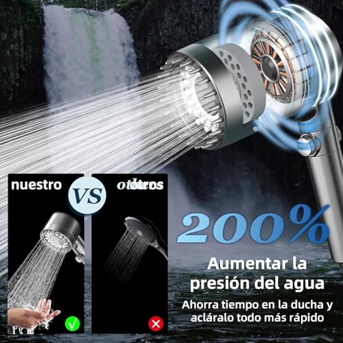 Regadera manual 14 Imagen adicional
