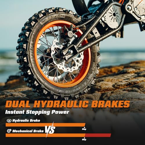 Image of Windone RM7 Electric Dirt Bike for Teens & Adults, 48V 22.5Ah, 37MPH & 45-Mile Electric Motorcycle, 2200W Ebike, 14 inch /12 inch Off-Road Tire E-Bike, Dual Hydraulic Brakes, Full Suspension, Fit Age 13+