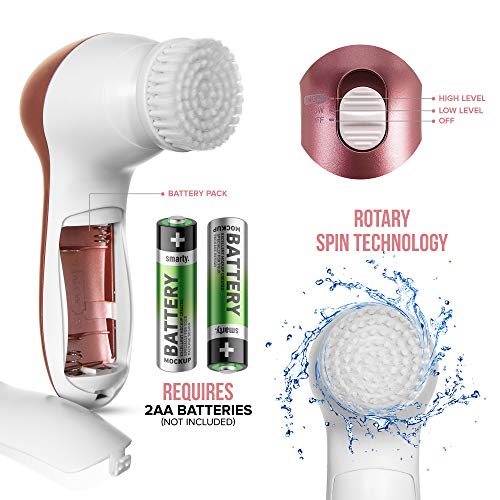 LIVIVO Facial Cleansing Brush - 7 in 1 Electric Exfoliator Spin Face Massager Set - 7 Brush Heads for Exfoliating, Removing Makeup, Excess Oil, Removing Blackheads, Massaging Skin - Image 8