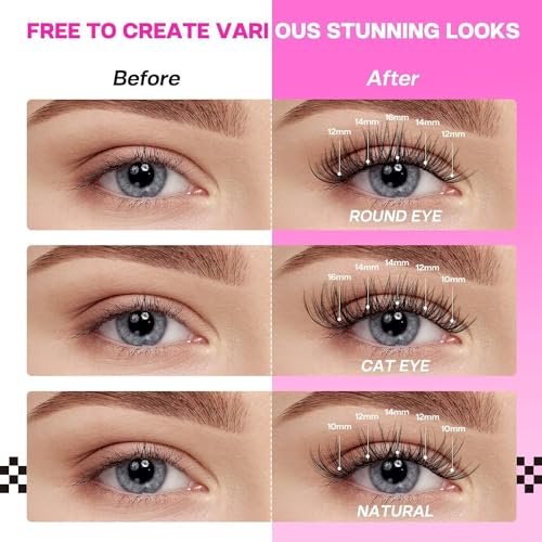 Ojos, Tools Imagen adicional