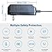 Heagstat 12V 2A Lead-Acid & LiFePO4 Automatic Trickle Battery Charger/Maintainer for Car, Motorcycle, ATV, Lawn Mower, Boat More