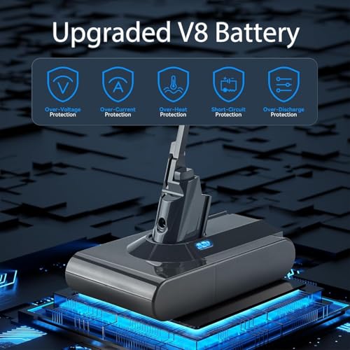 Image of Bonacell 21.6V Replacement for Dyson V8 Battery Compatible with Dyson V8 21.6 Volt 215681 967834-05 SV10 Animal /Absolute /Motorhead /Fluffy Handheld Cordless Vacuum Cleaner