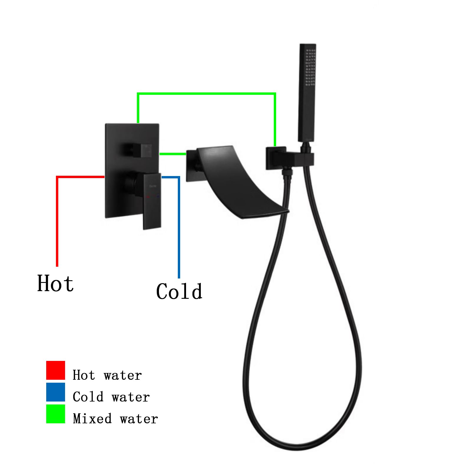 Grifo Mezclador de Ducha Y Bañera Cromado Grifos Tipo Cascada para Bañera Grifos Mezcladores de Ducha Monomando de Pared-C