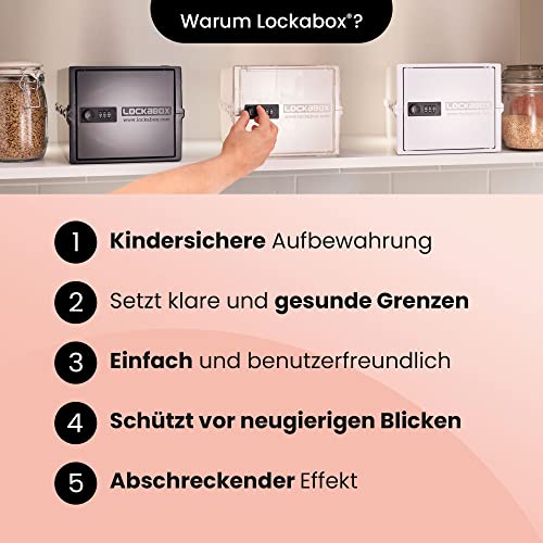 Lockabox Mini™ | Kleine abschließbare Box mit Zahlenschloss (A5-Größe) | Mini-Aufbewahrungsbox für kleine Medikamente, Snacks & Mobiltelefone | Außenmaße 22,3 x 15,4 x 12 cm (Jet)