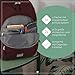 Travelite Handgepäck Rucksack, Laptop Rucksack 15,6 Zoll, BASICS, Daypack, Tagesrucksack mit vielen Fächern, 45 cm, 22 Liter